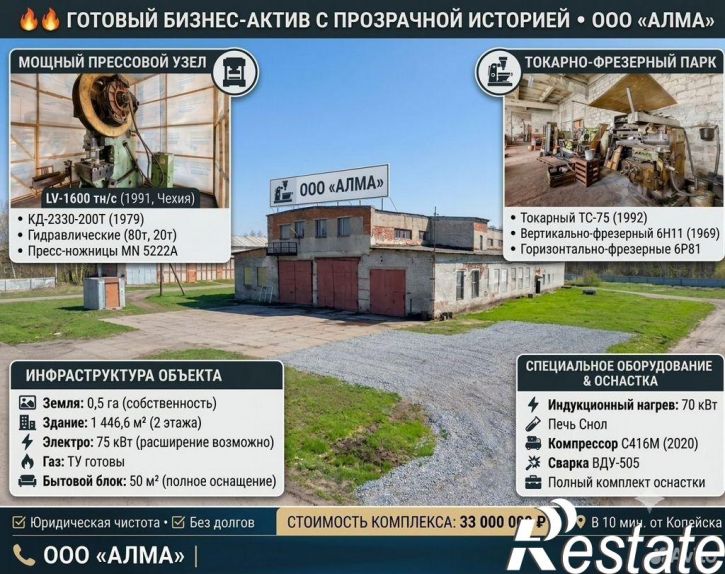 Производственное помещение улица Меховова, 14,  д. 14